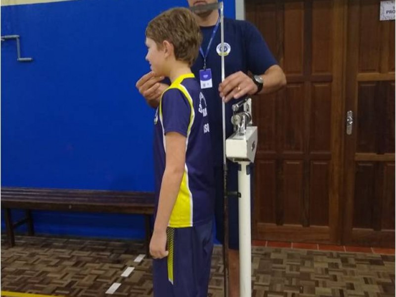 IMC Índice de Massa Corporal