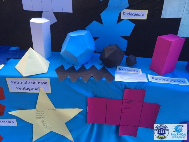 Geometria nas aulas de Matemática